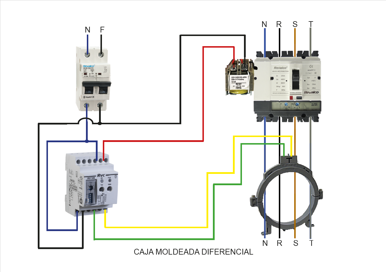 CAJA MOLDEADA + RELÉ DIFERENCIAL + TOROIDAL